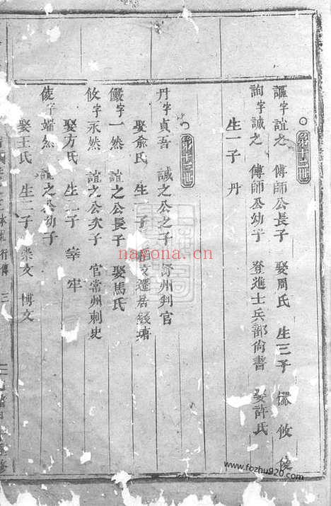 【浦阳冠山沈氏宗谱】_N6829.pdf