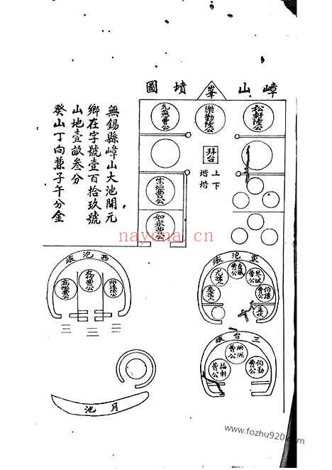 【无锡盛巷曹氏家谱】三卷_N0328.pdf