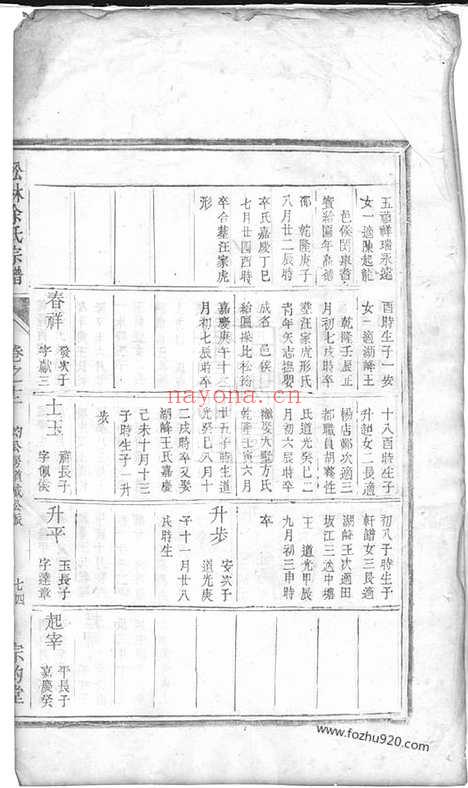 【松林徐氏宗谱】_N5003.pdf