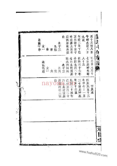 【刘氏七修族谱】（湖南家谱）_N3364.pdf