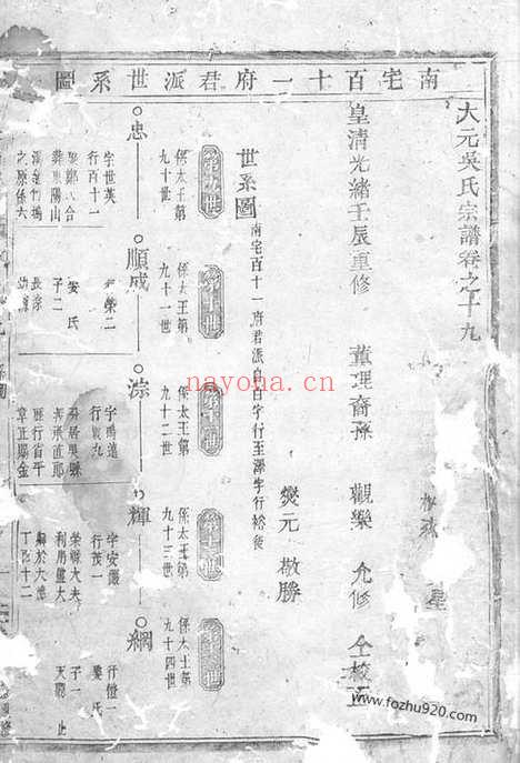 【大元吴氏宗谱】（义乌家谱）_N6432.pdf