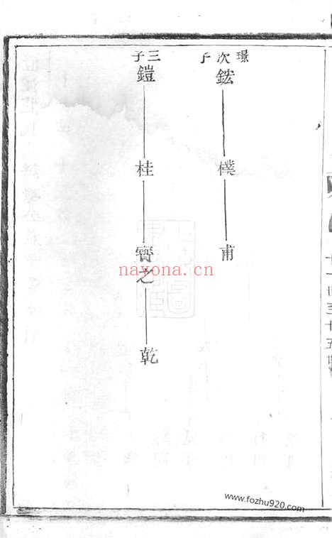 【澄江庄氏宗谱】（江阴家谱）_N4793.pdf