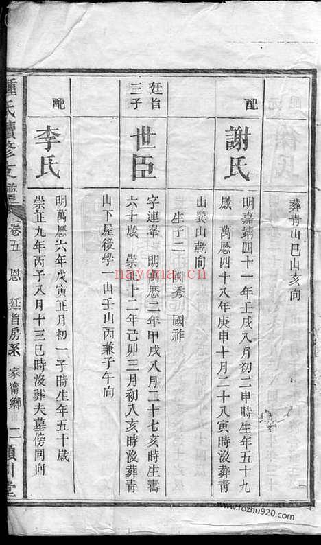 【沩宁钟氏支谱】（宁乡家谱）_N4067.pdf