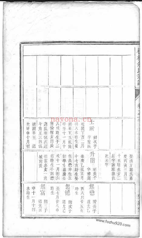 【松林徐氏宗谱】_N5003.pdf