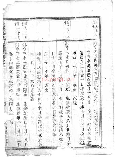 【酥溪蒋氏宗谱】（义乌家谱）_N2743.pdf