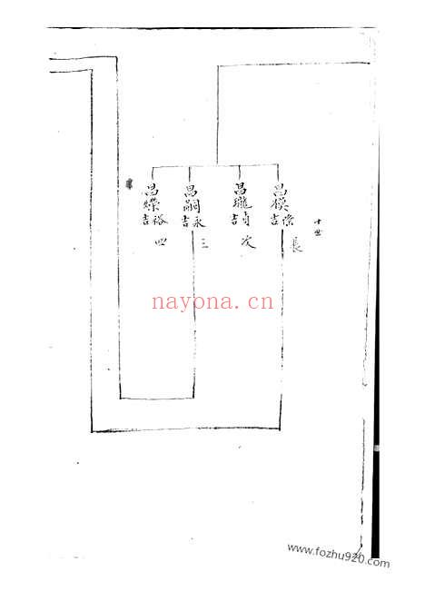 【郑氏宗谱】一卷（上海家谱）_N2834.pdf