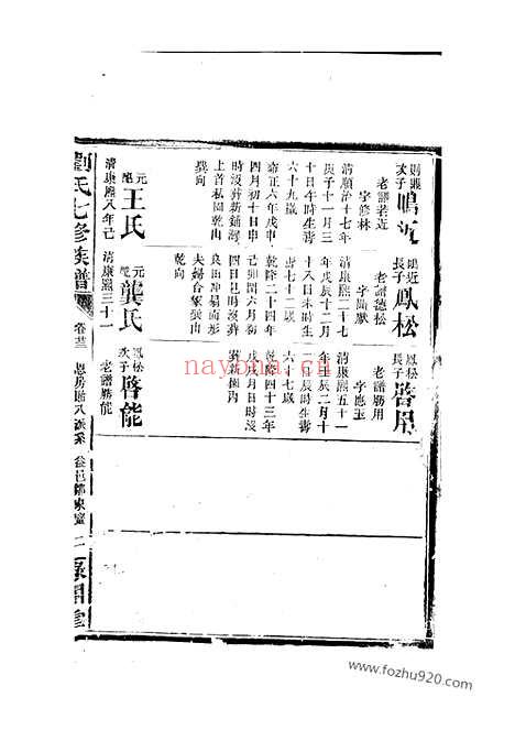 【刘氏七修族谱】（湖南家谱）_N3364.pdf