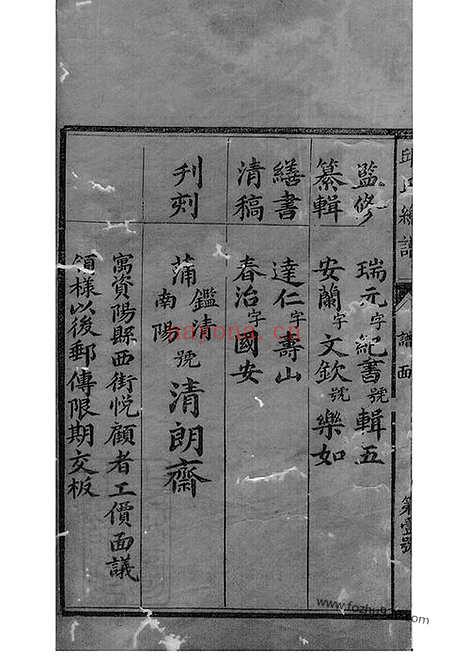 【邱氏总谱】不分卷（四川简阳家谱）_N6540.pdf