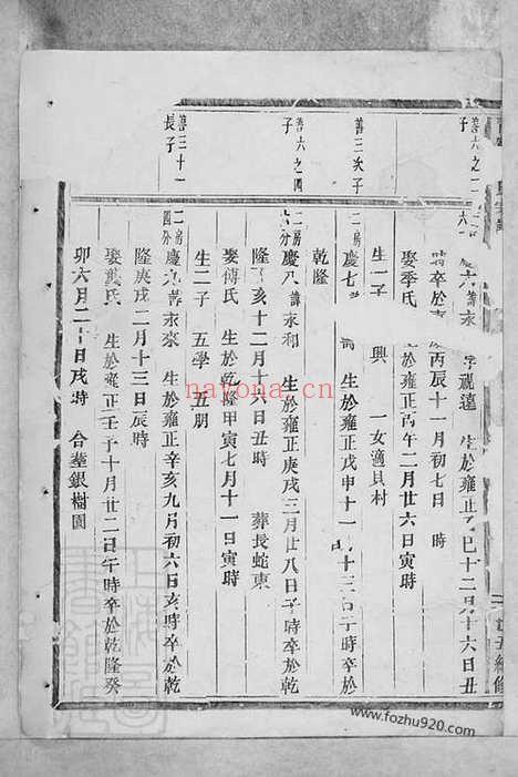 【青岩刘氏宗谱】（义乌家谱）_N3460.pdf