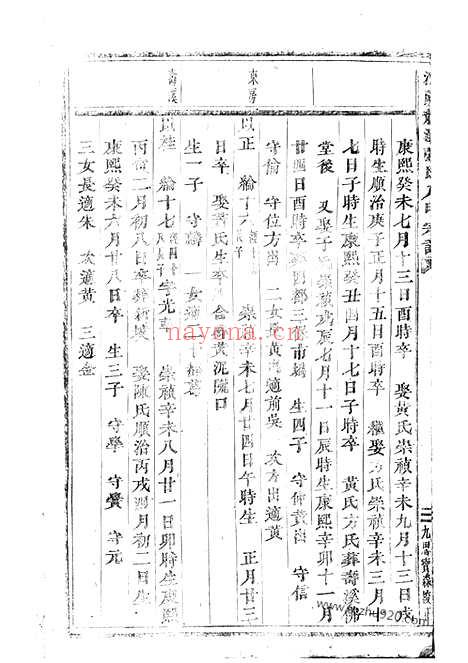 【浦阳龙溪张氏八甲宗谱】（浦江家谱）_N7939.pdf