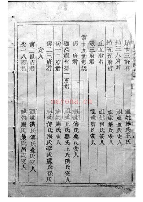 【泮塘朱氏宗谱】（义乌家谱）_N5688.pdf