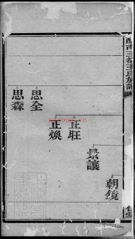 【醴南三都王氏族谱】（醴陵家谱）_N1848.pdf