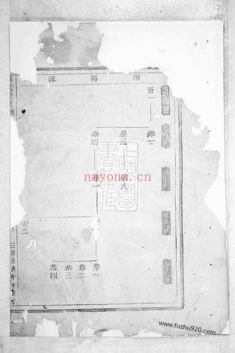 【吕氏宗谱】（东阳家谱）_N5446.pdf