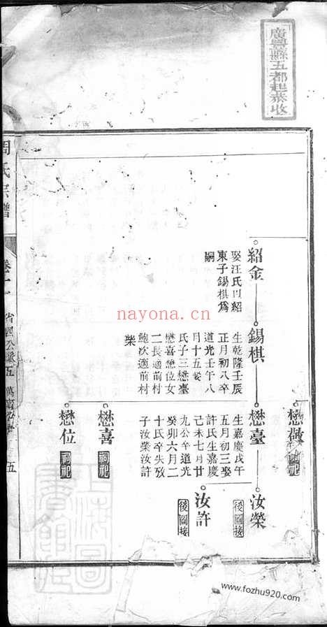 【周氏宗谱】_N7365.pdf