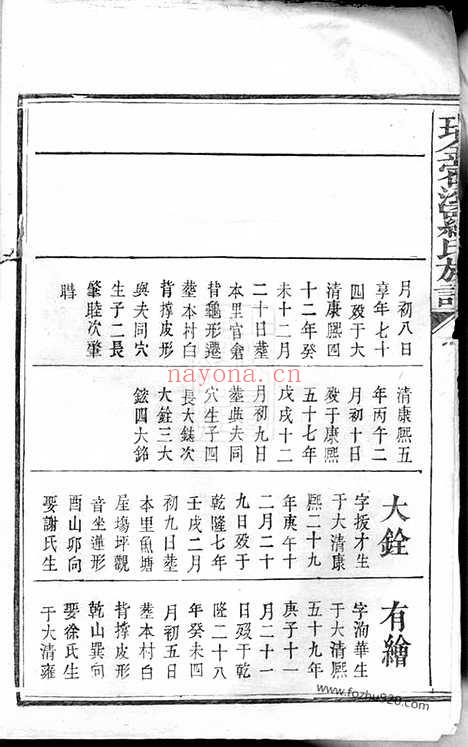 【瑞金密溪罗氏族谱】不分卷_N4337.pdf