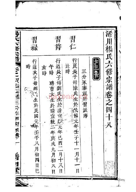 【浠川杨氏六修宗谱】（浠水家谱）_N2191.pdf