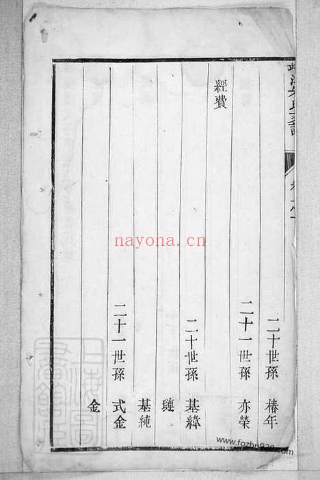 【靖江朱氏支谱】八卷_N5664.pdf