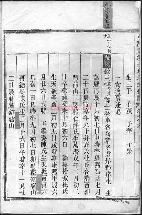 【东阳画溪王氏地派宗谱】_N1597.pdf