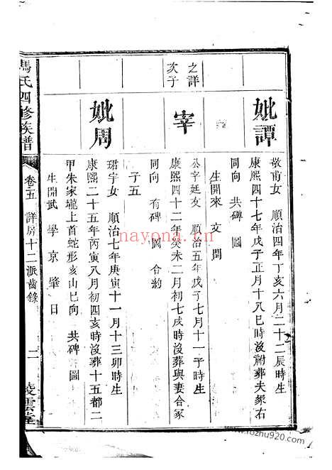 【油麻岭冯氏四修族谱】（湘潭家谱）_N1346.pdf