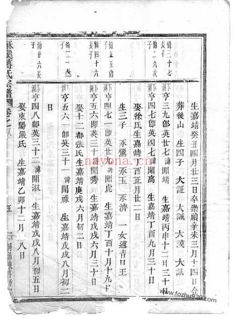 【酥溪蒋氏宗谱】（义乌家谱）_N2743.pdf