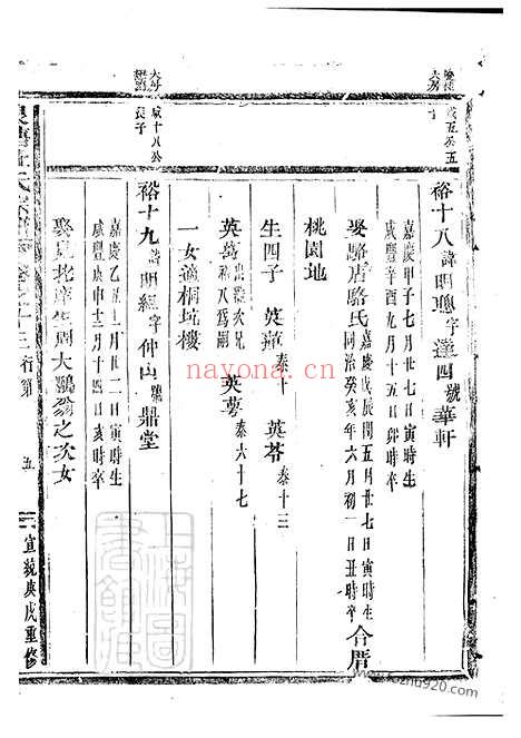 【泉塘杜氏宗谱】二十四卷（东阳家谱）_001_N58611.pdf