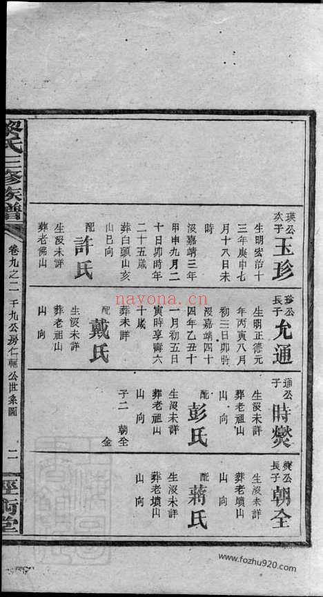 【黎氏三修族谱】_N3210.pdf