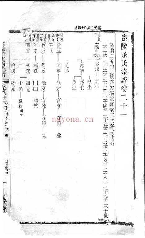 【毗陵承氏宗谱】_N7389.pdf