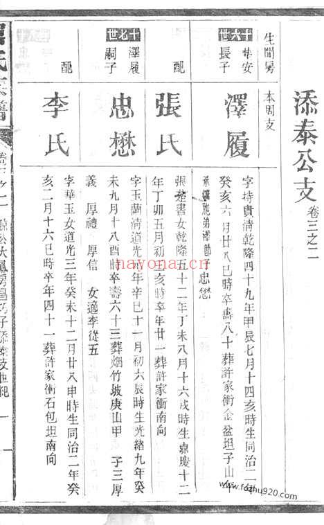 【屈氏族谱】_N7388.pdf