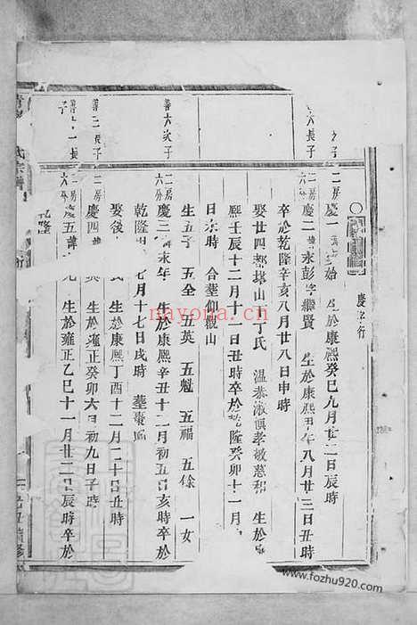 【青岩刘氏宗谱】（义乌家谱）_N3460.pdf