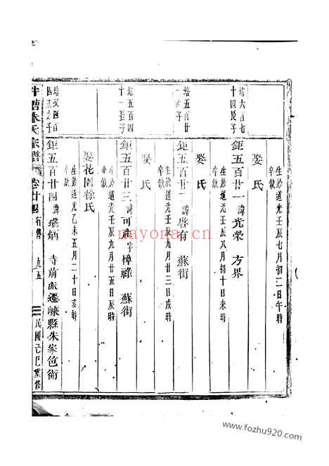 【泮塘朱氏宗谱】（义乌家谱）_N5690.pdf