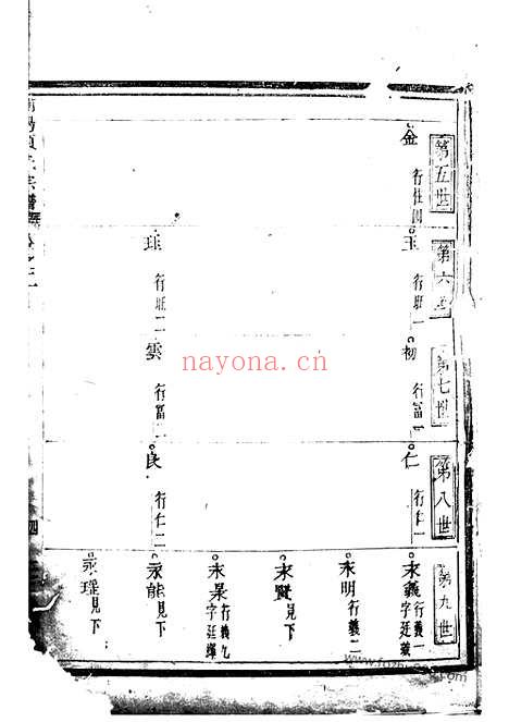 【浦阳项氏宗谱】_N0738.pdf