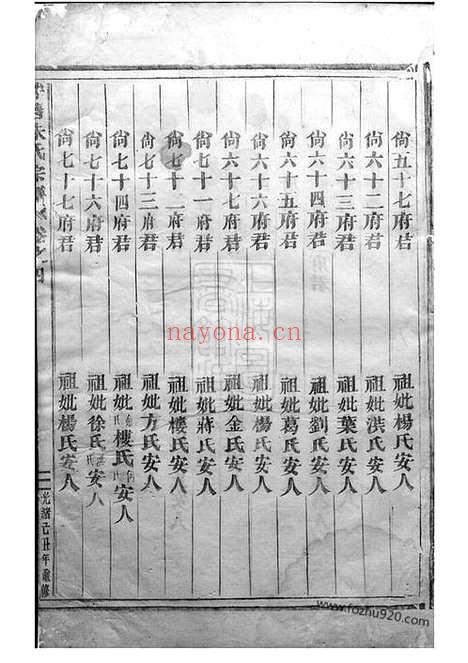 【泮塘朱氏宗谱】（义乌家谱）_N5688.pdf