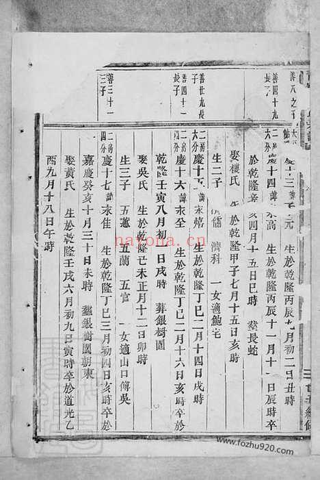 【青岩刘氏宗谱】（义乌家谱）_N3460.pdf