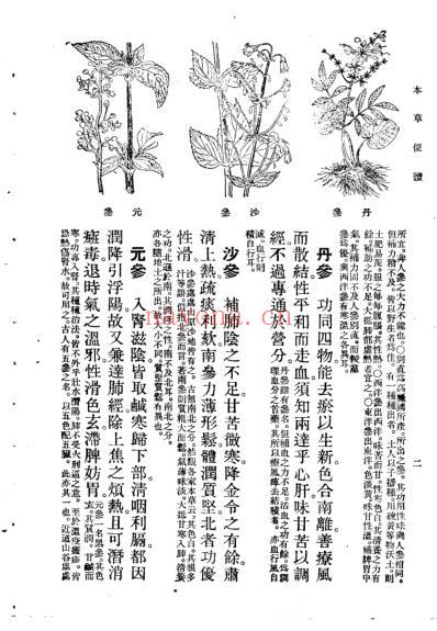 本草便读.pdf