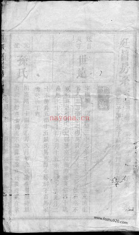 【沩宁钟氏支谱】（宁乡家谱）_N4067.pdf