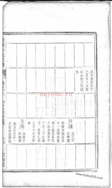 【松林徐氏宗谱】_N5003.pdf