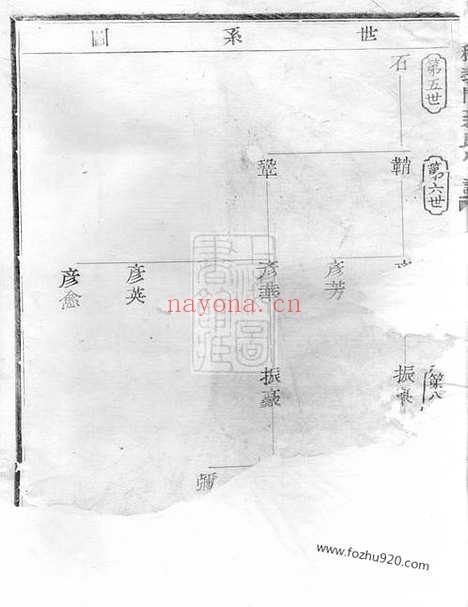 【会稽义门裘氏宗谱】_N2348.pdf