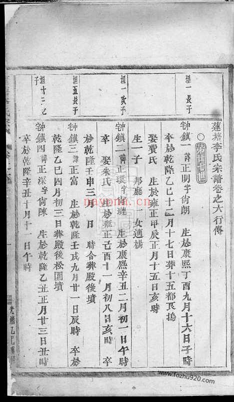 【莲塘李氏宗谱】（浦江家谱）_N6072.pdf