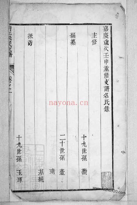 【靖江朱氏支谱】八卷_N5664.pdf