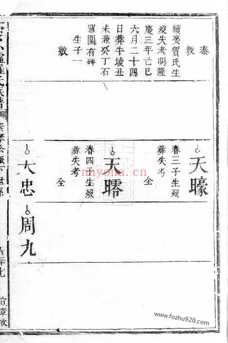 【大安小墟罗氏族谱】不分卷（萍乡家谱）_N4320.pdf