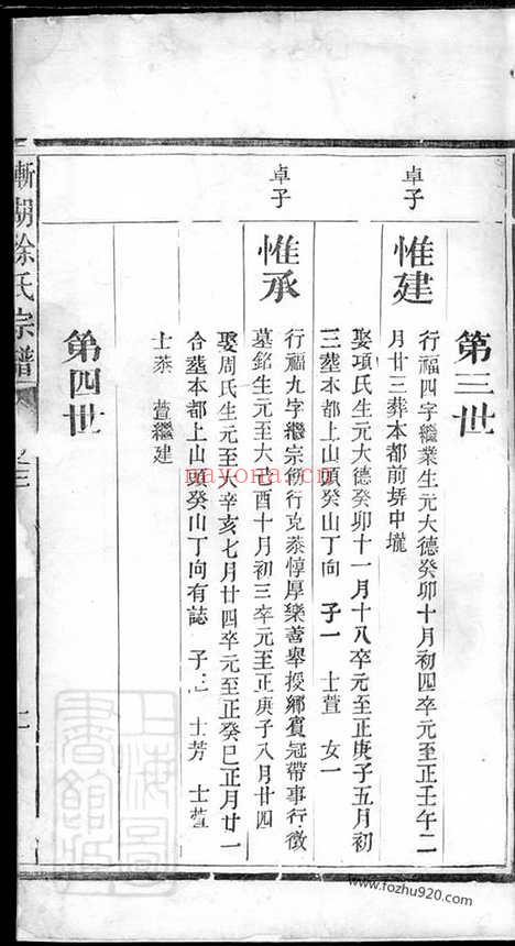 【渐湖徐氏宗谱】_N5128.pdf