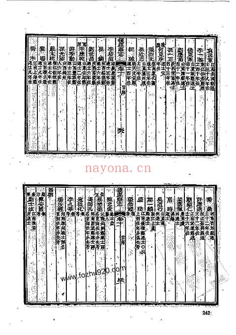 光绪获鹿县志（四）