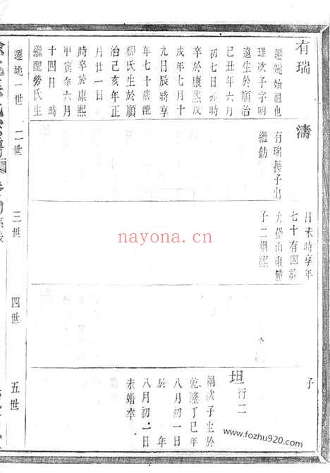 【馀姚洪氏宗谱】_N7819.pdf