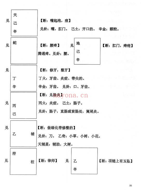 《阴盘奇门弟子班培训机构内部资料》192页.PDF电子版