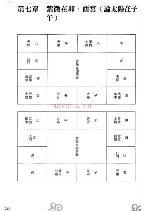 张立忠《紫微判决书》437页.PDF电子版