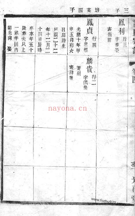 【鼎让许氏续修宗谱】（宜兴家谱）_N0387.pdf