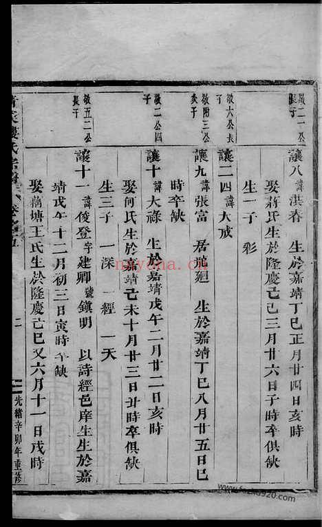 【清溪楼氏宗谱】（义乌家谱）_N3110.pdf