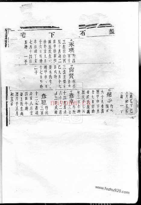 【义乌丁氏宗谱】_N4521.pdf