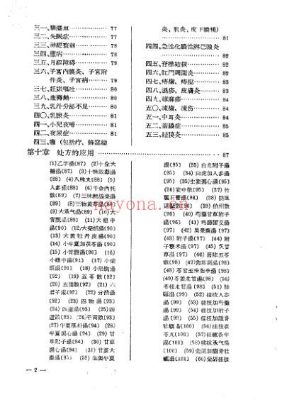 中医临证处方入门.pdf