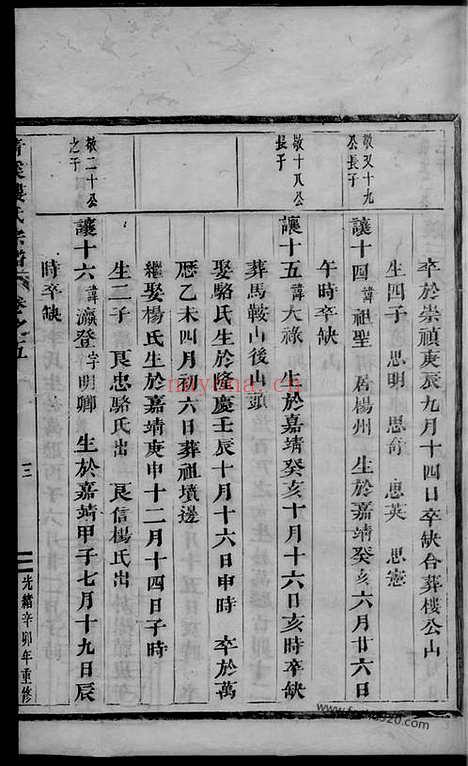 【清溪楼氏宗谱】（义乌家谱）_N3110.pdf